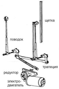 Ремкомплект стеклоочистителя(трапеции дворников) ВАЗ 2110,2111,2112